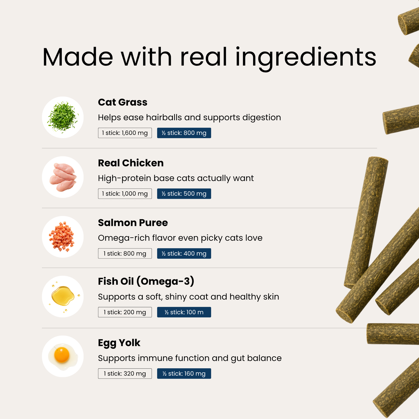 Cat Grass Teething Sticks